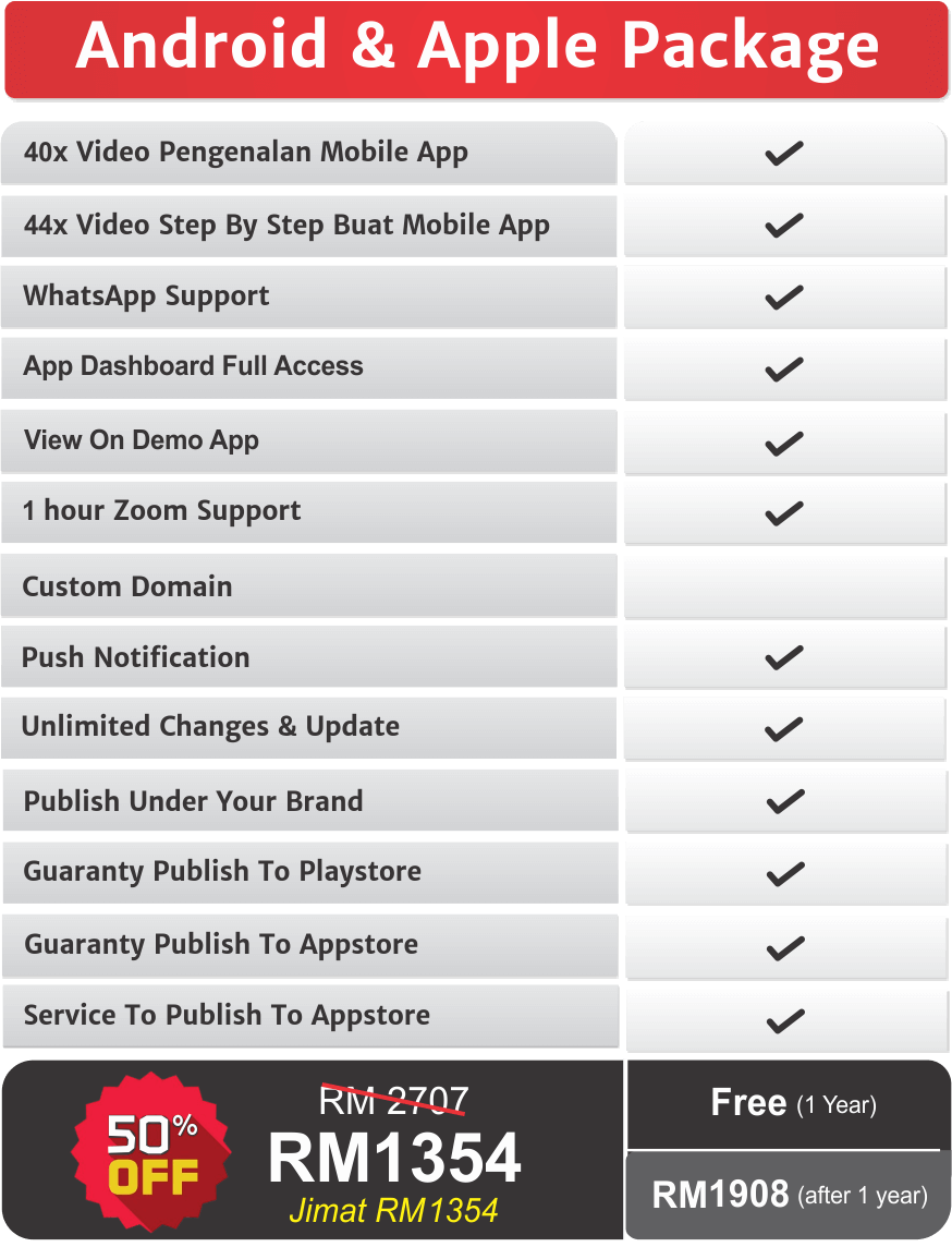 RAXBIT DIY Mobile App - Android & Apple Package