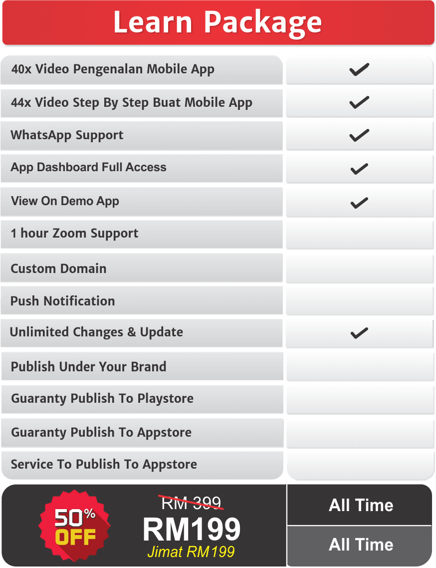 DIY Mobile App - Learn Package