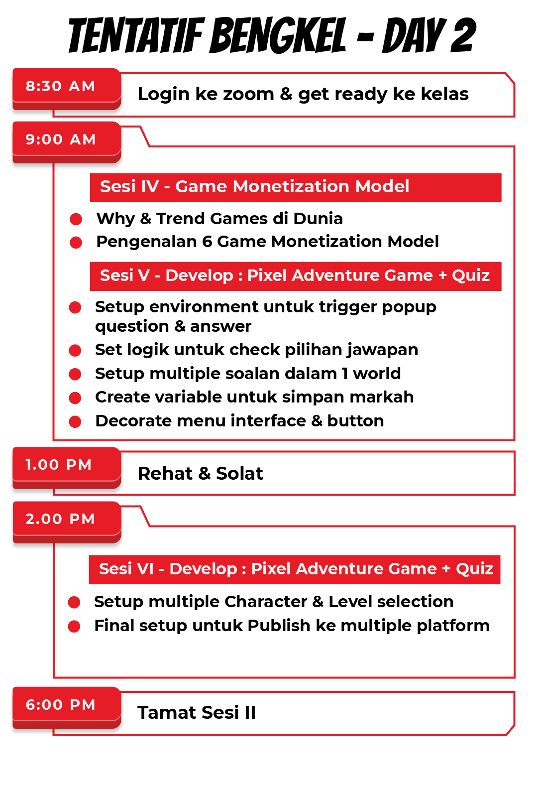 RAXBIT - Game Development Course [Tentative Day 2]